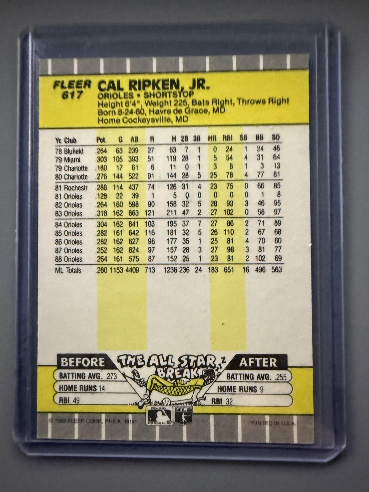 1989 Fleer #617 Cal Ripken, Jr.
