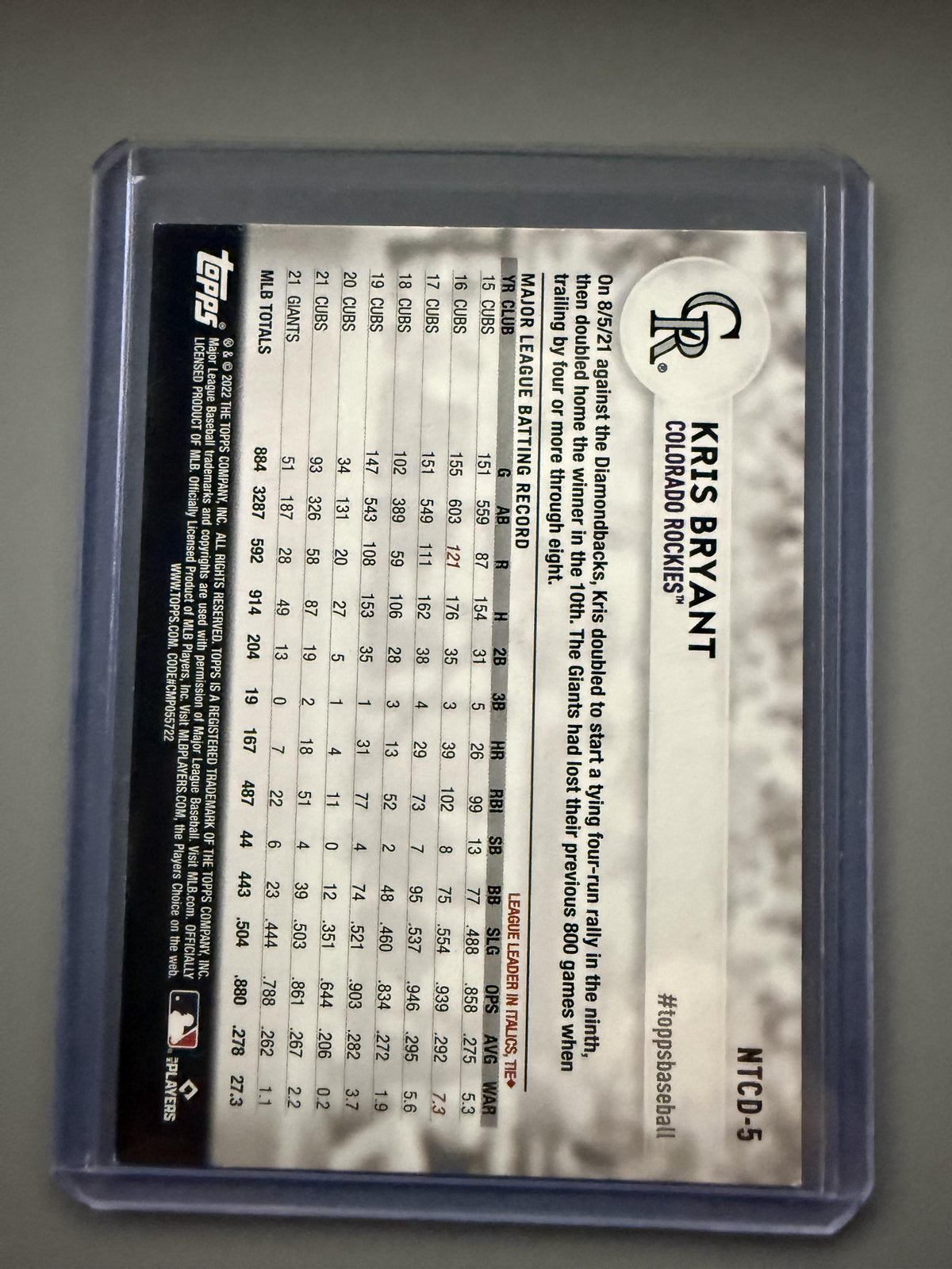 2022 Topps International Trading Card Day #NTCD-5 Kris Bryant