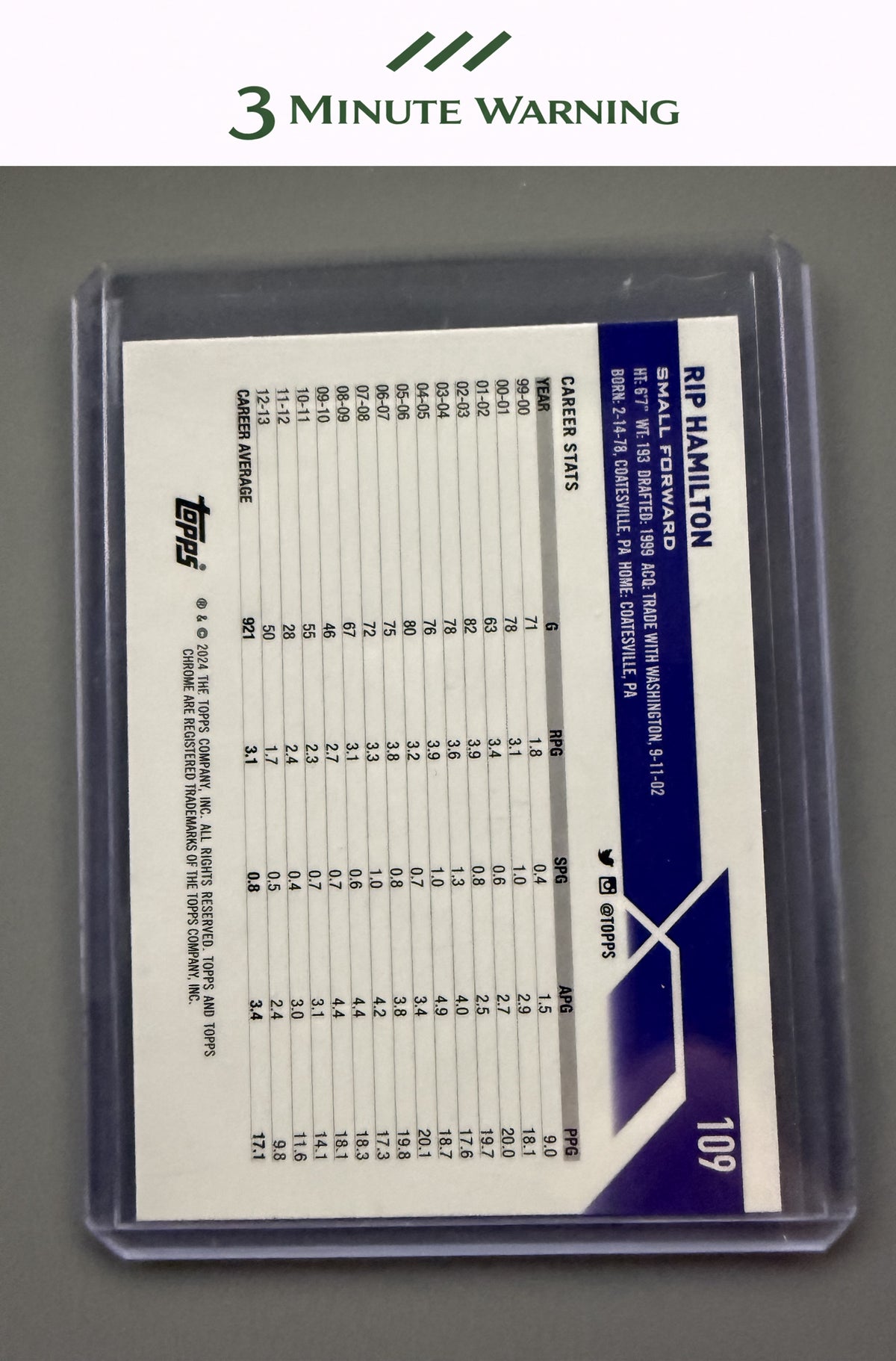 2023-24 Topps Chrome #109 Rip Hamilton Pink Refractor