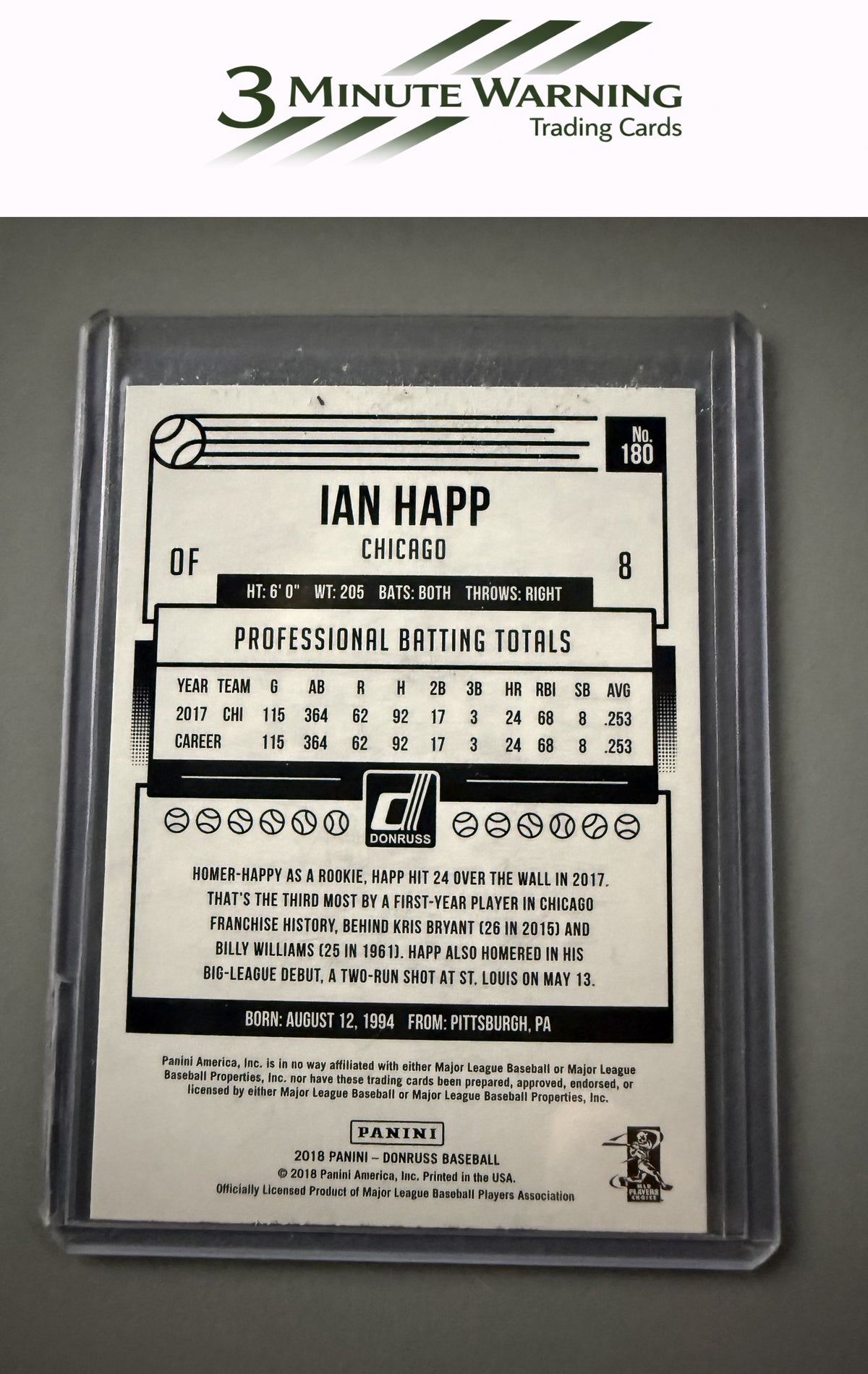 2018 Donruss #180 Ian Happ Holo Blue