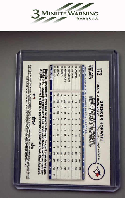 2024 Topps #172 Spencer Horwitz Yellow