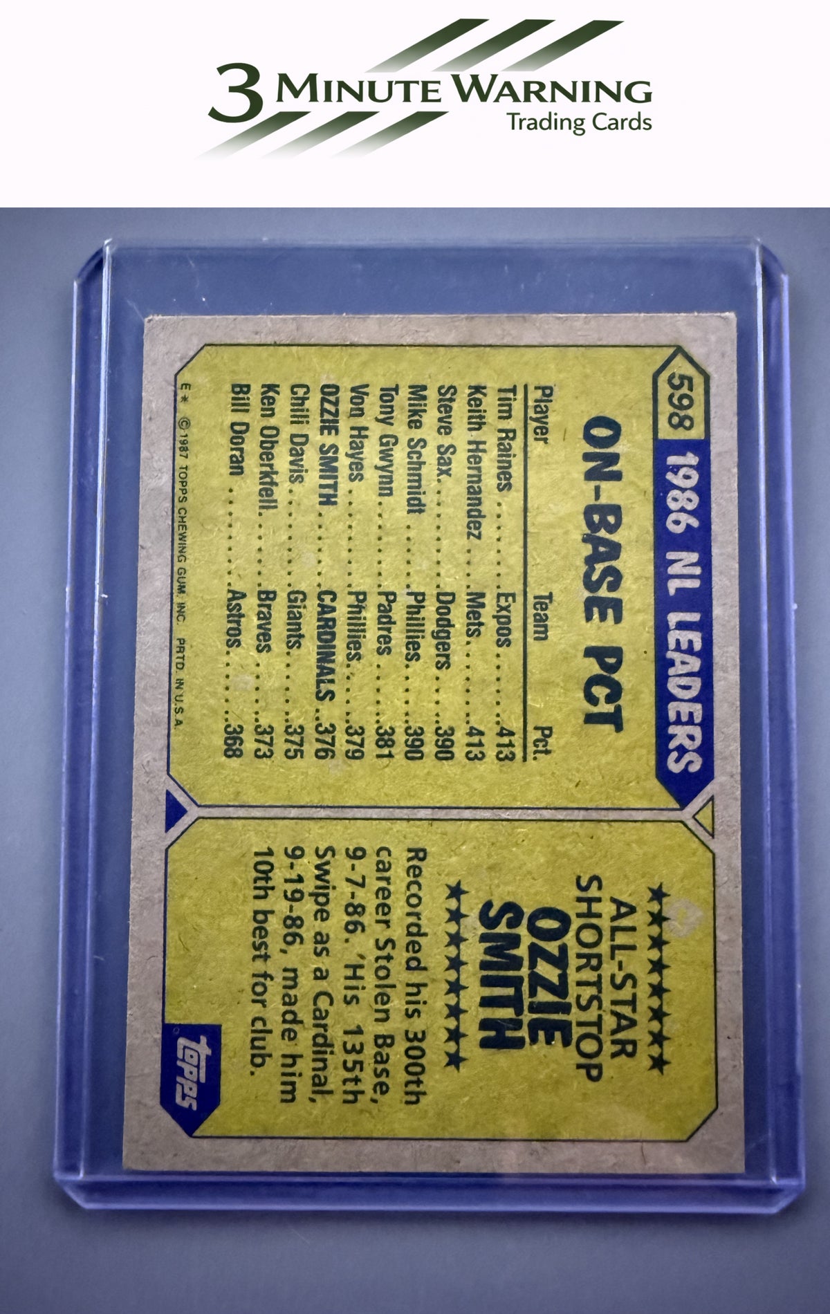 1987 Topps #598 Ozzie Smith
