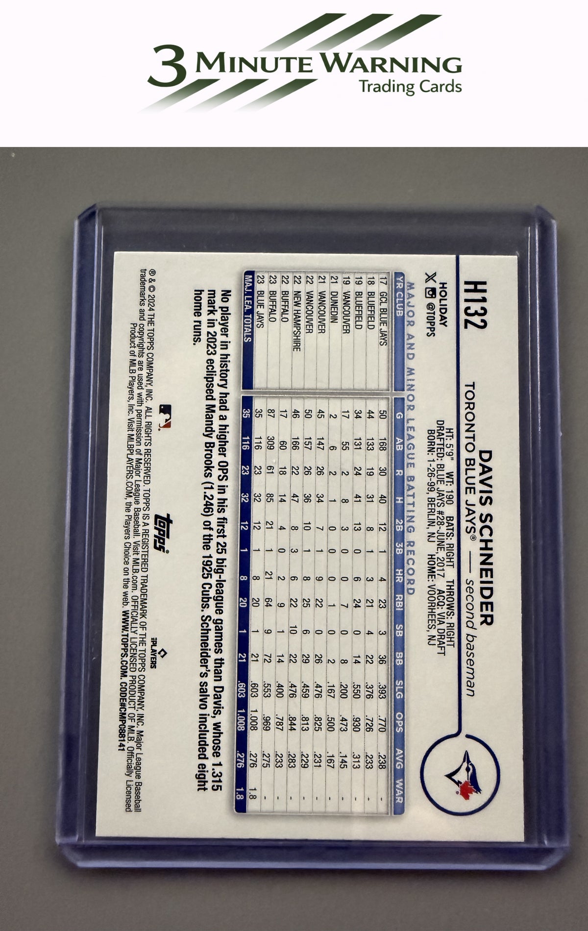 2024 Topps Holiday #H132 Davis Schneider