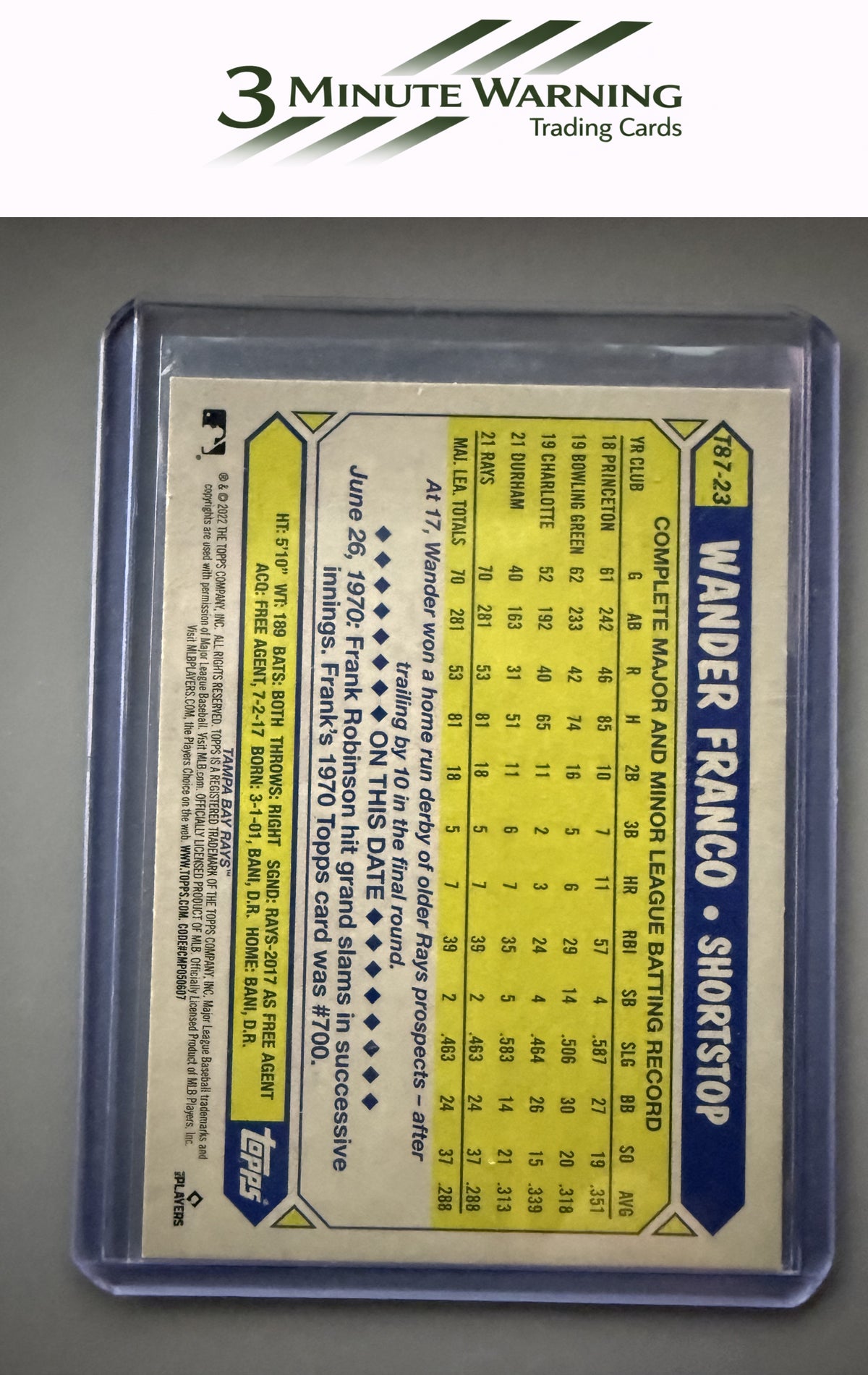2022 Topps #T87-23 Wander Franco 1987 Topps Baseball 35th Anniversary