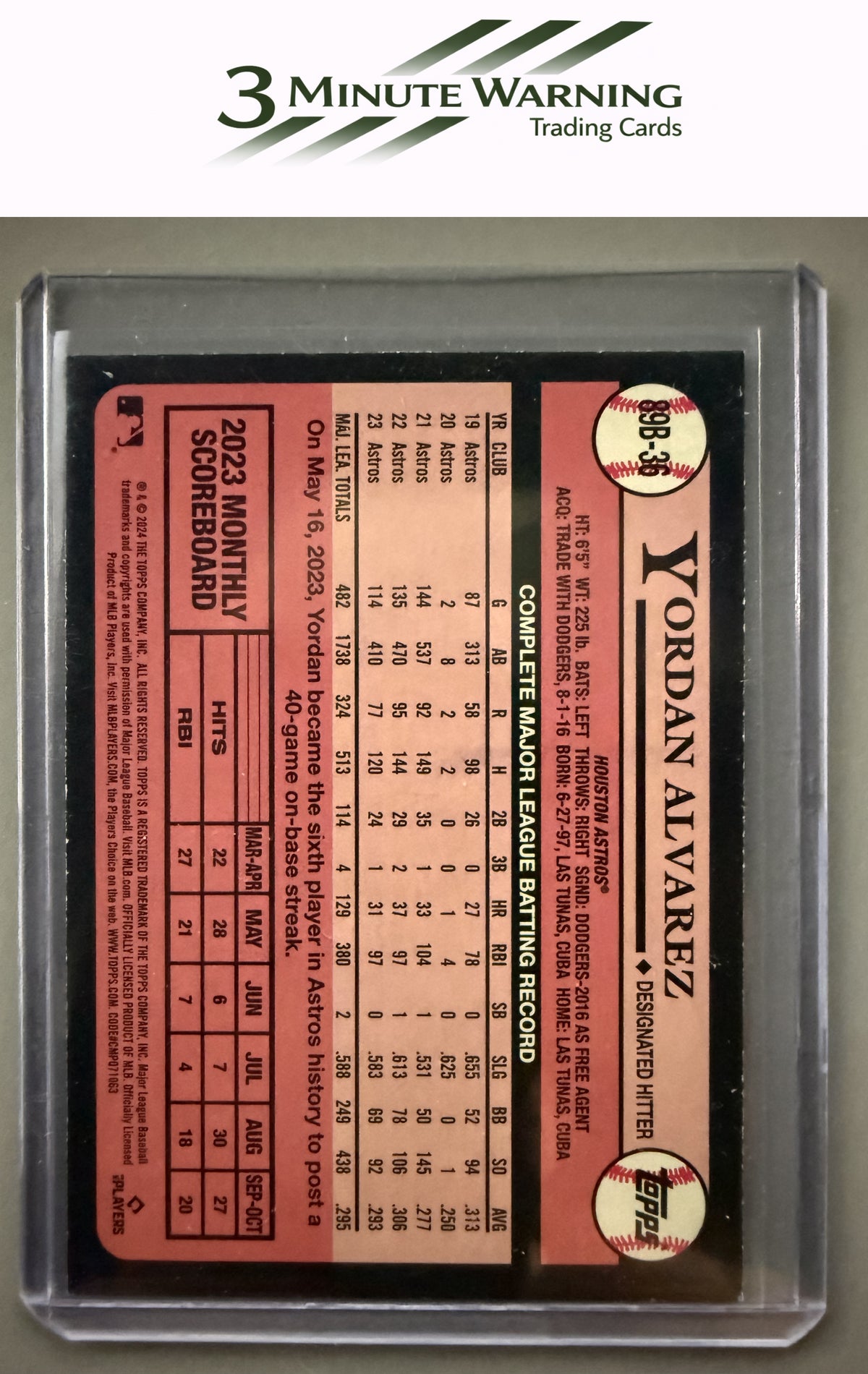 2024 Topps #89B-36 Yordan Alvarez 1989 Topps Baseball 35th Anniversary