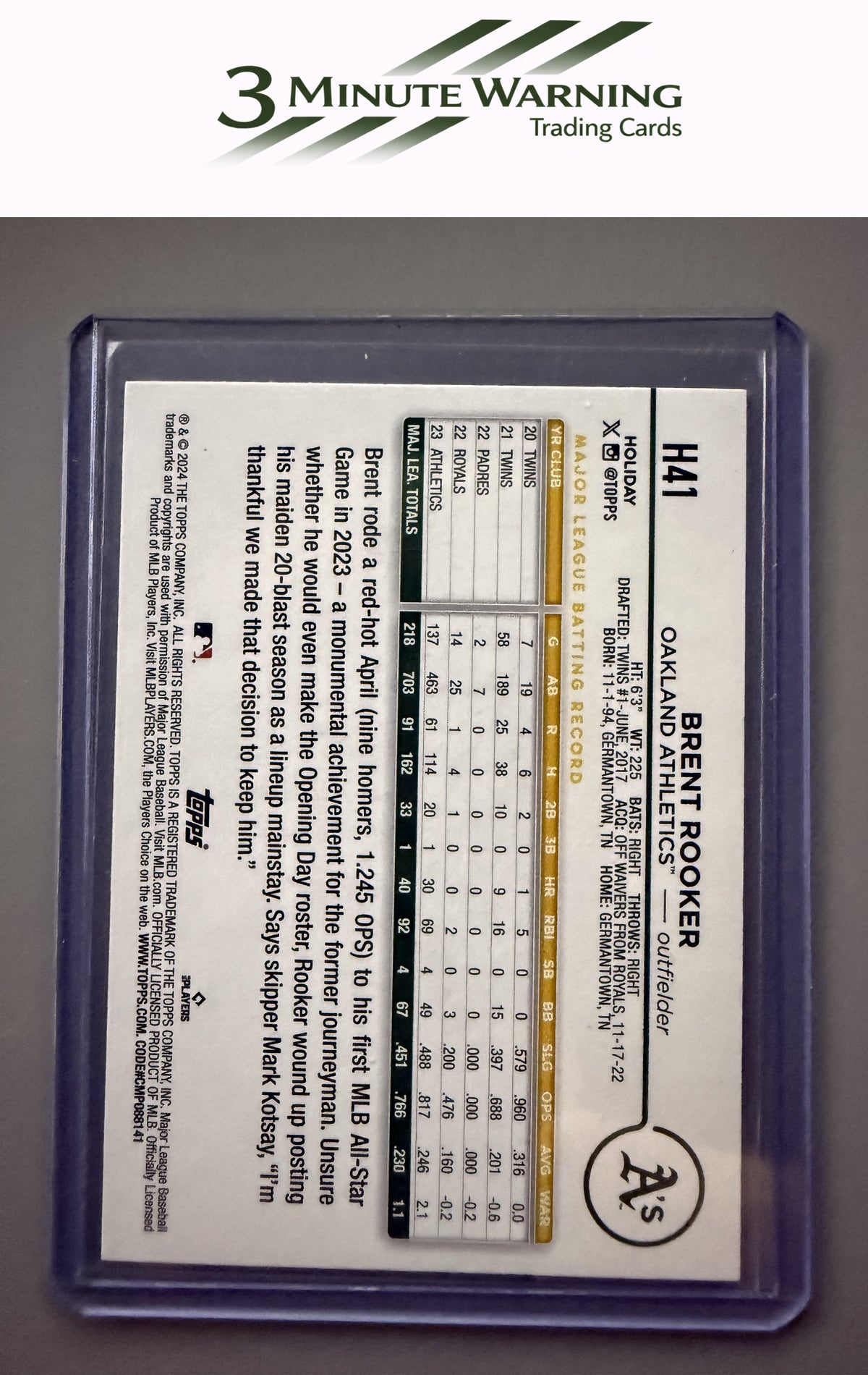 2024 Topps Holiday #H41 Brent Rooker