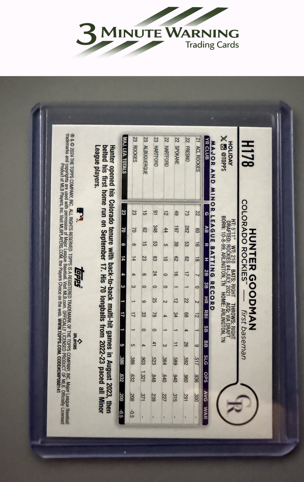 2024 Topps Holiday #H178 Hunter Goodman