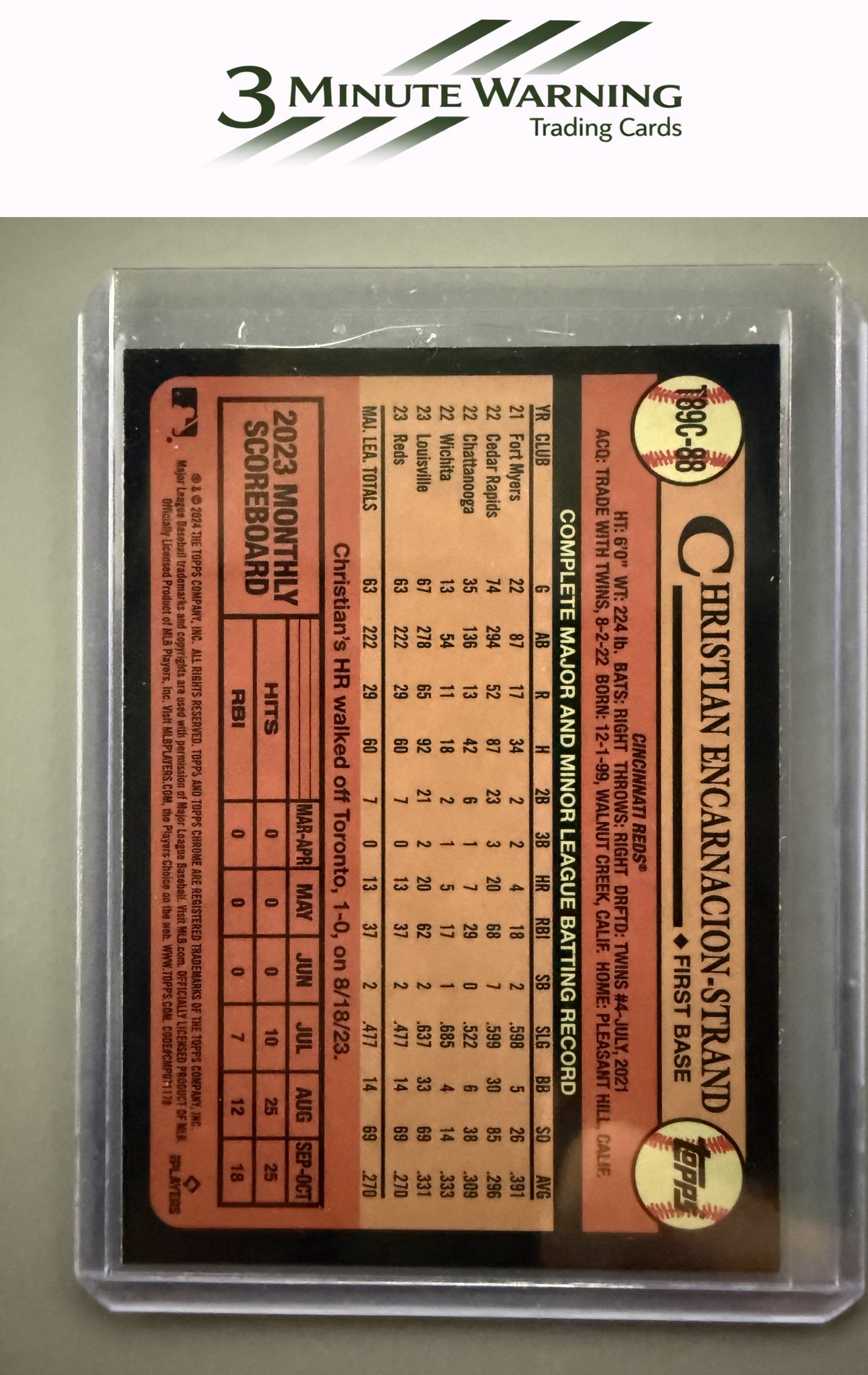2024 Topps #T89C-88 Christian Encarnacion-Strand 1989 Topps Baseball