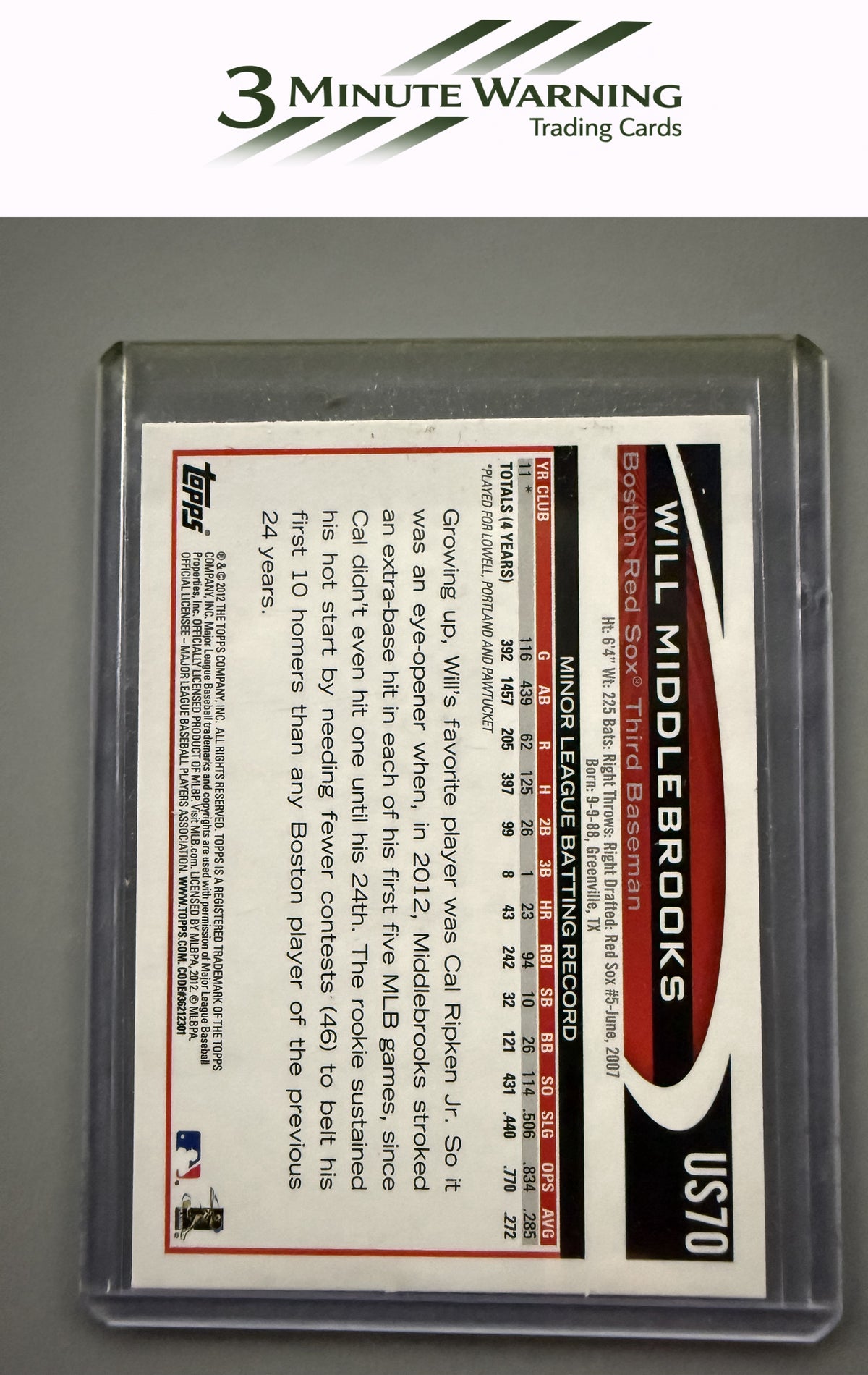 2012 Topps Update #US70 Will Middlebrooks