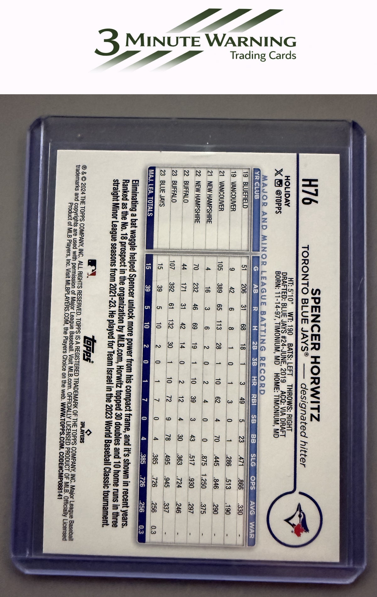 2024 Topps Holiday #H76 Spencer Horwitz