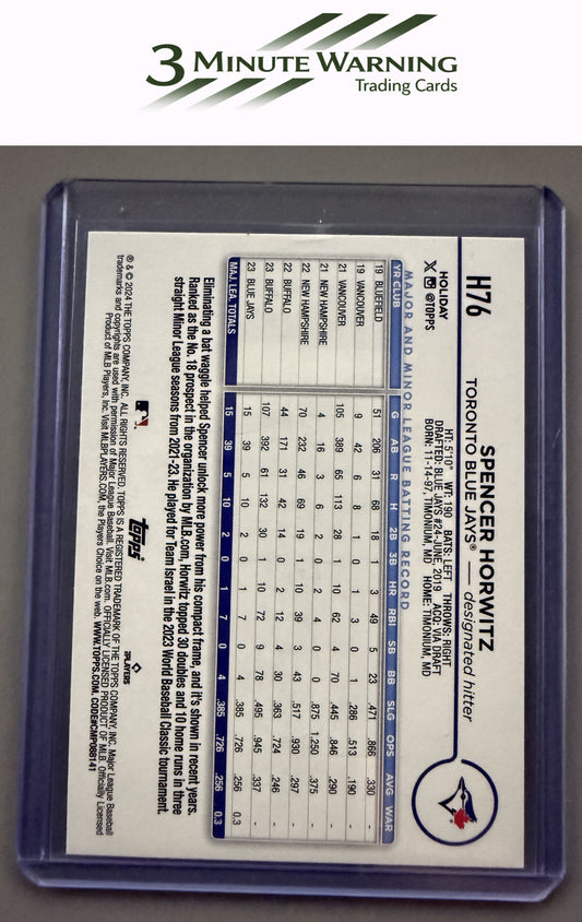 2024 Topps Holiday #H76 Spencer Horwitz