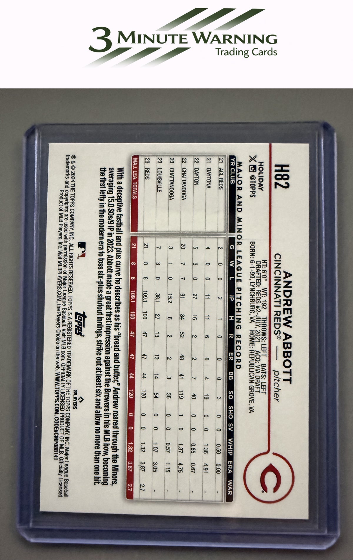 2024 Topps Holiday #H82 Andrew Abbott
