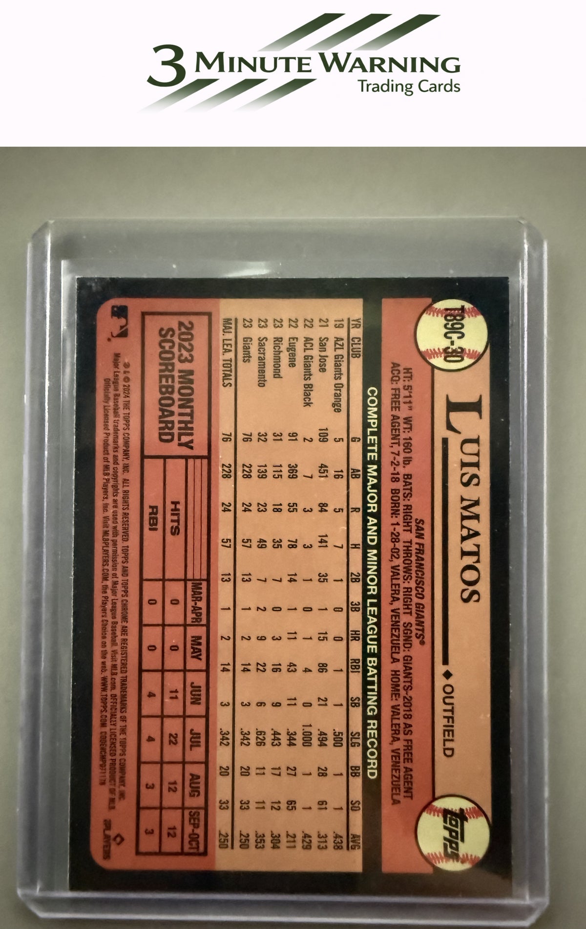 2024 Topps #T89C-30 Luis Matos 1989 Topps Baseball 35th Anniversary Chrome