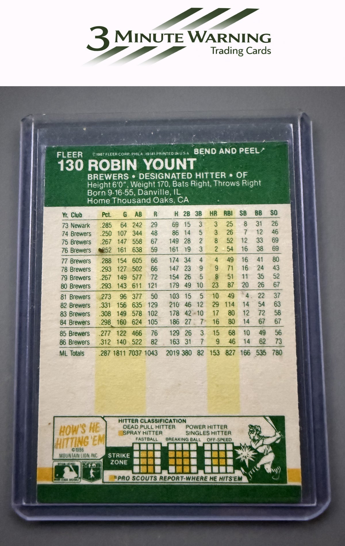 1987 Fleer Star Stickers #130 Robin Yount