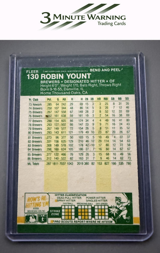 1987 Fleer Star Stickers #130 Robin Yount