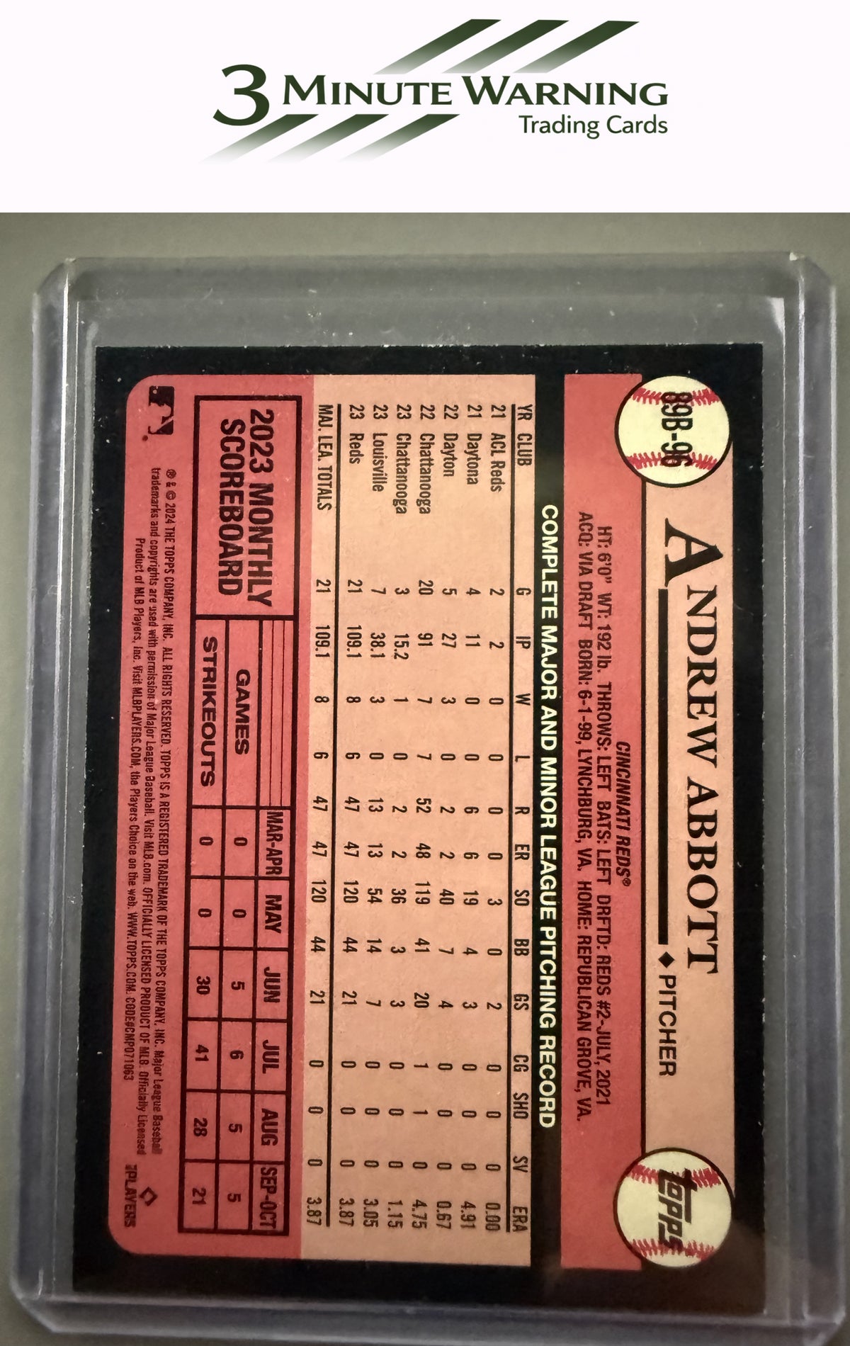 2024 Topps #89B-96 Andrew Abbott 1989 Topps Baseball 35th Anniversary