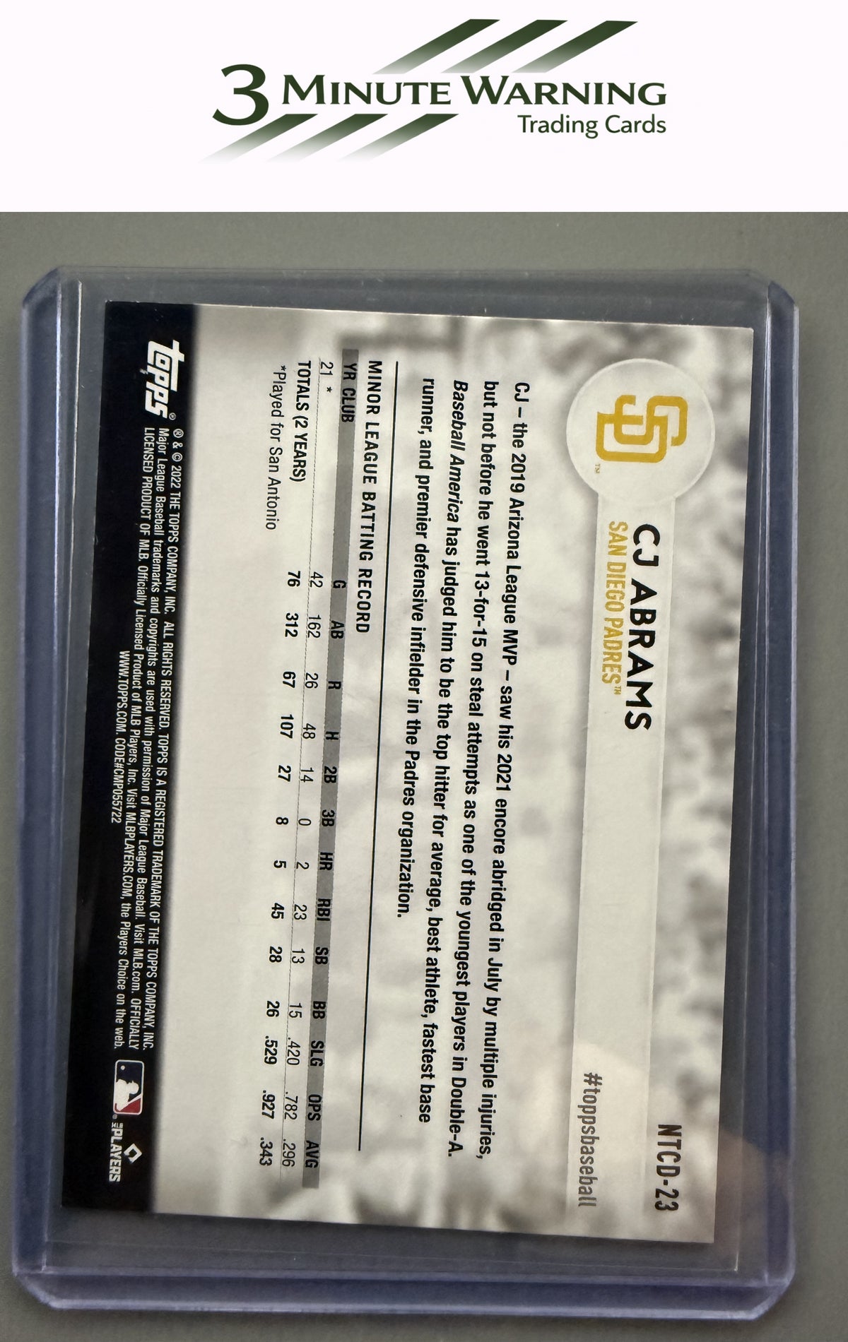 2022 Topps International Trading Card Day #NTCD-23 CJ Abrams