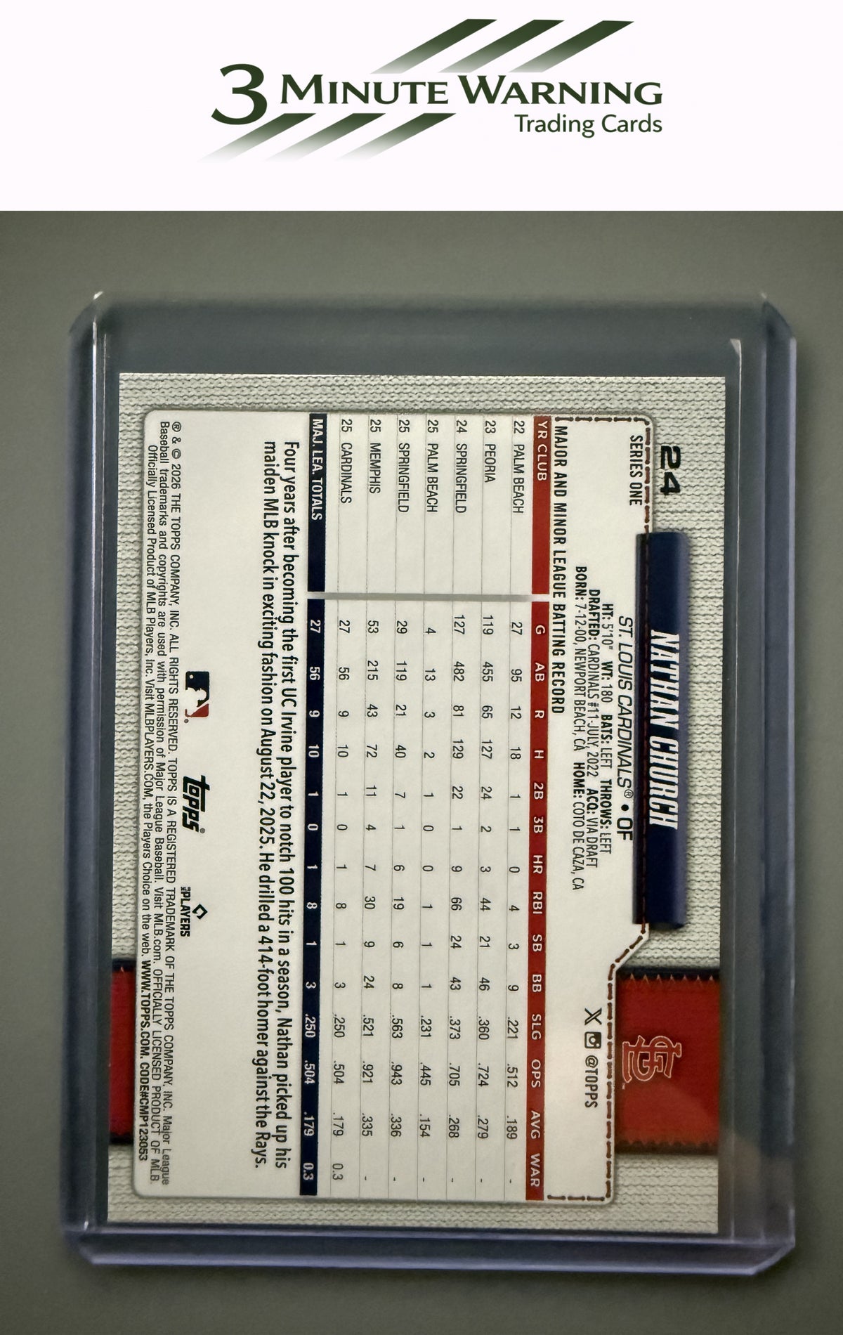 2026 Topps #24 Nathan Church