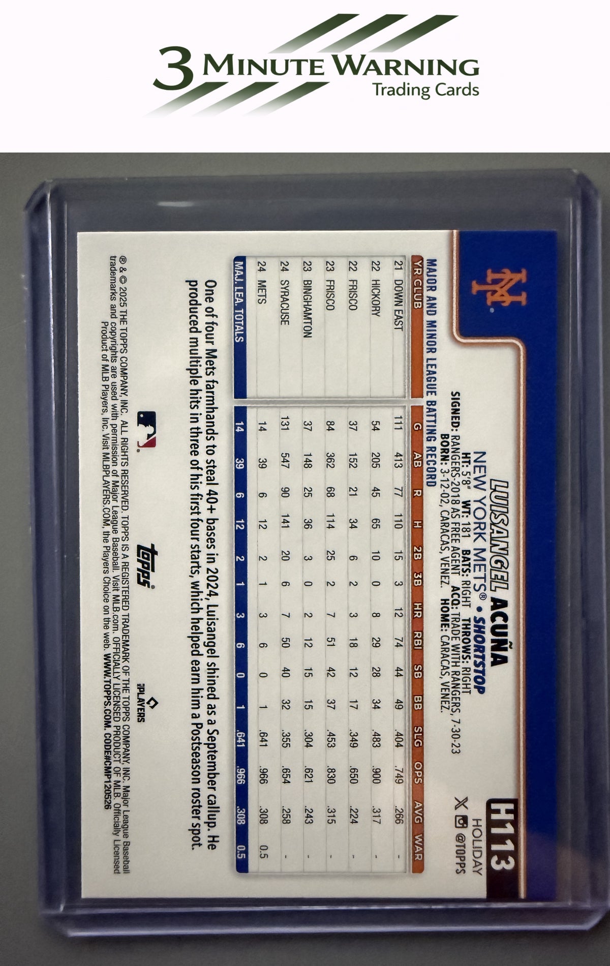 2025 Topps Holiday #H113 Luisangel Acuña