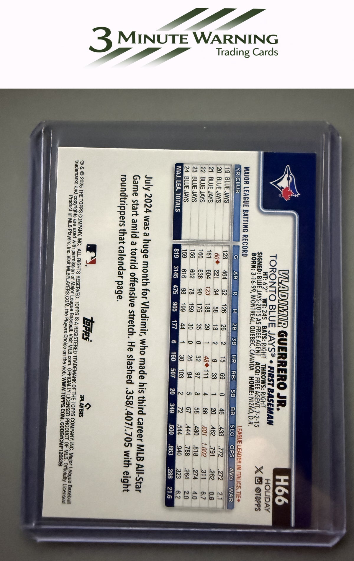 2025 Topps Holiday #H66 Vladimir Guerrero Jr. Gold Holiday Lights