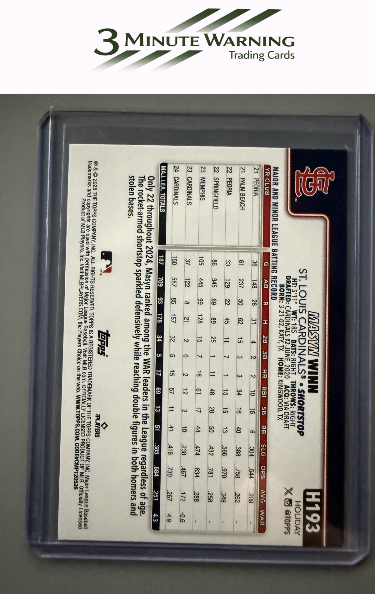 2025 Topps Holiday #H193 Masyn Winn