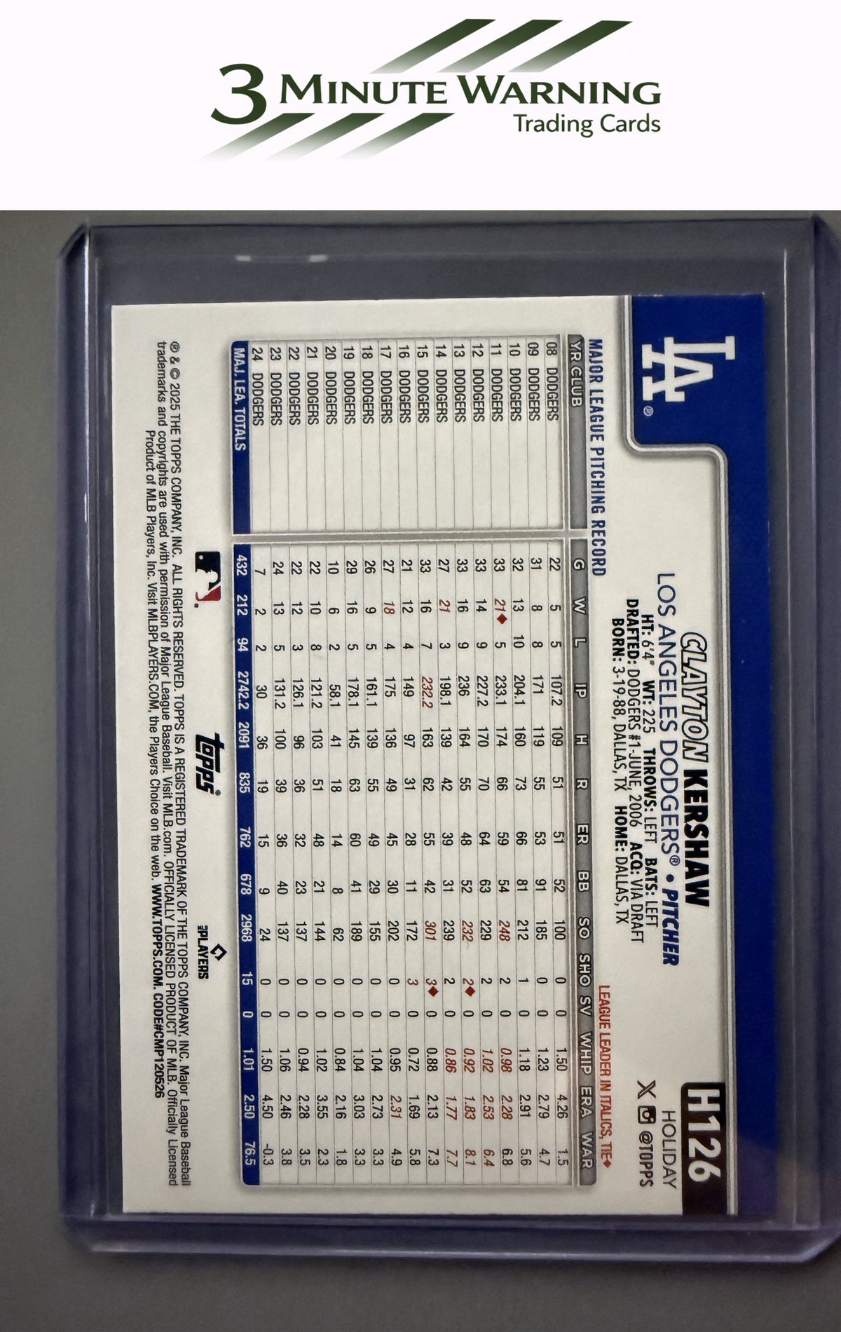 2025 Topps Holiday #H126 Clayton Kershaw