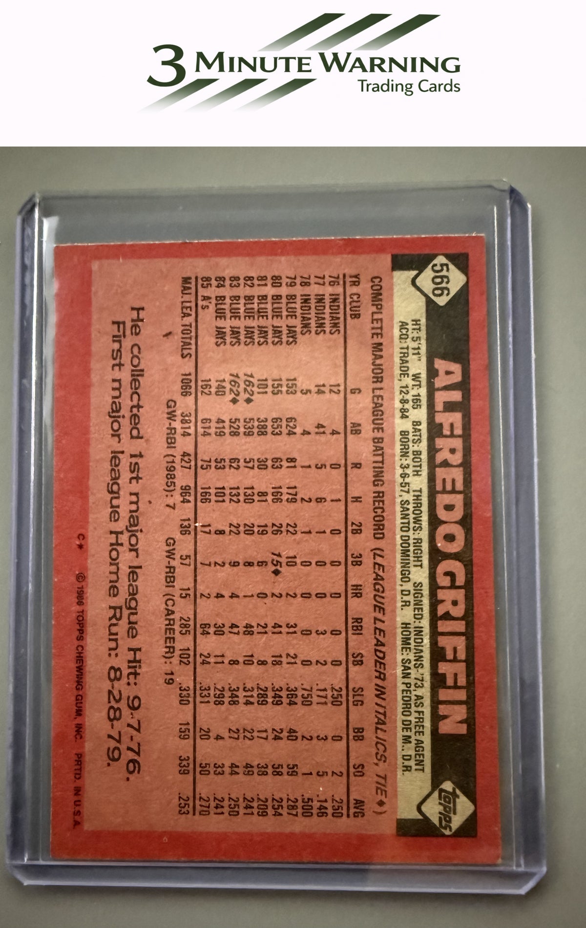 1986 Topps #566 Alfredo Griffin