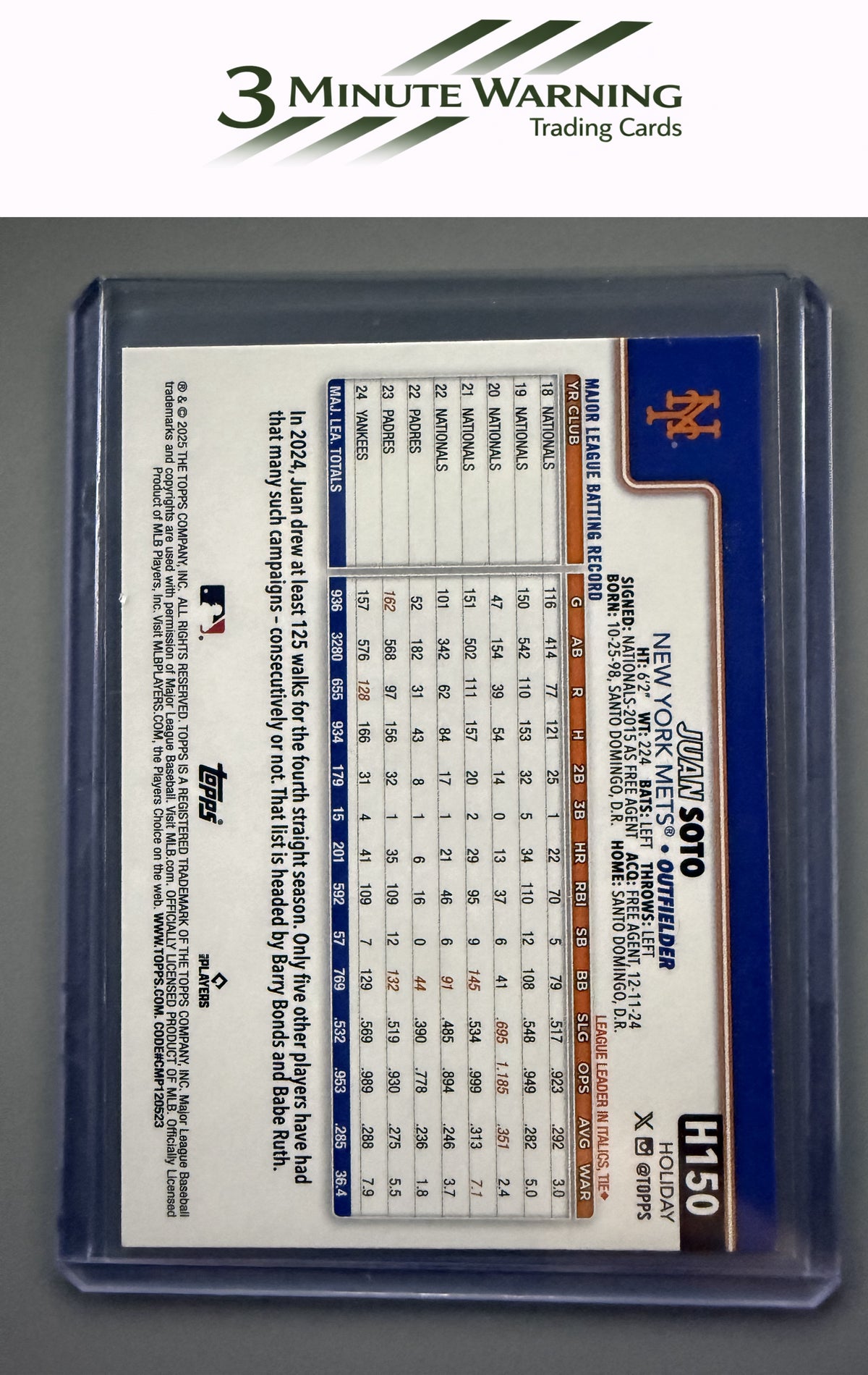 2025 Topps Holiday #H150b Juan Soto