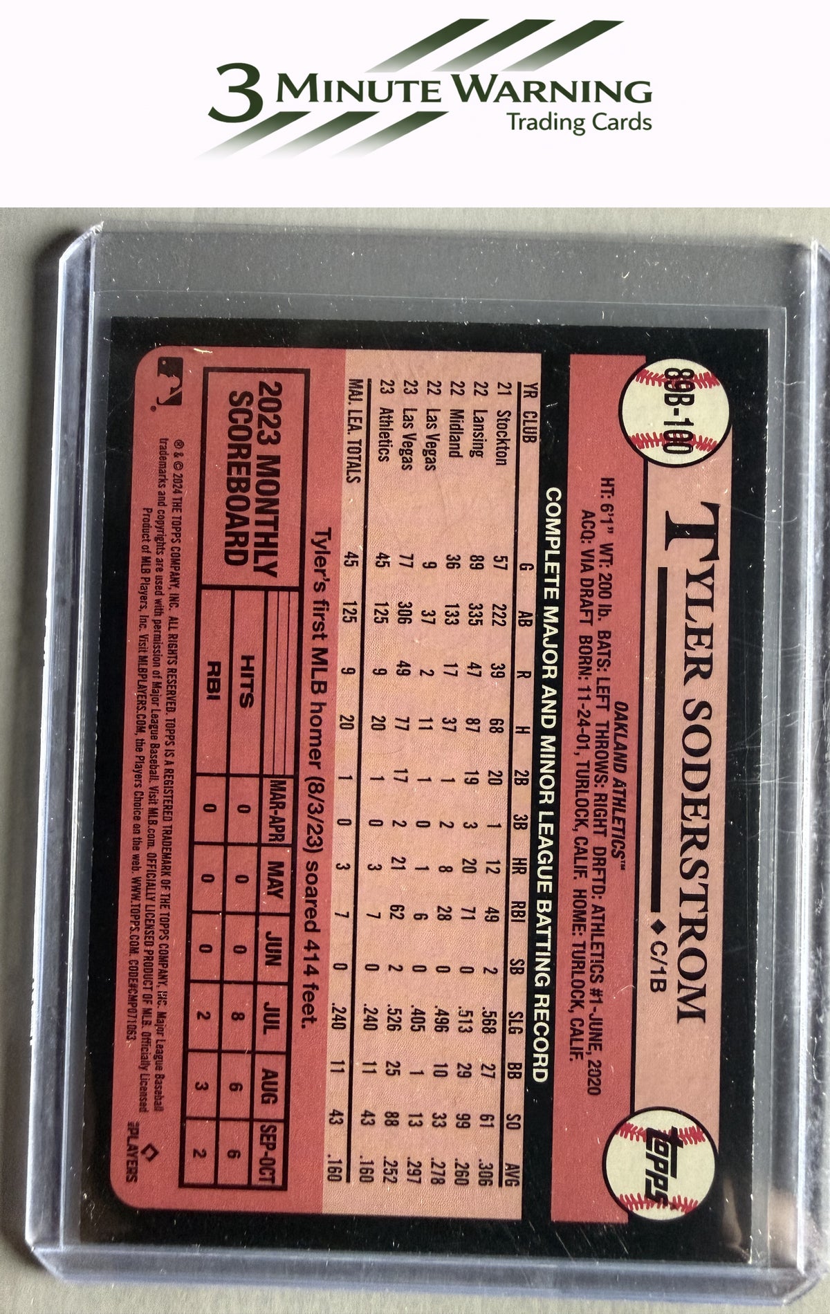 2024 Topps #89B-100 Tyler Soderstrom 1989 Topps Baseball 35th Anniversary