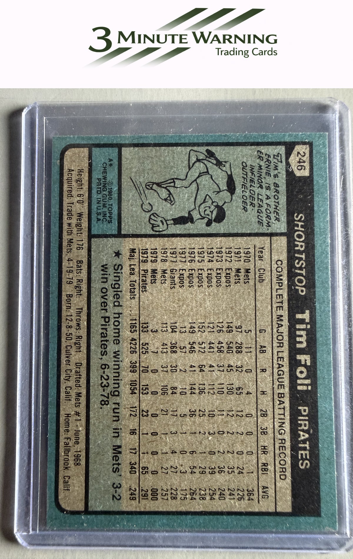 1980 Topps #246 Tim Foli