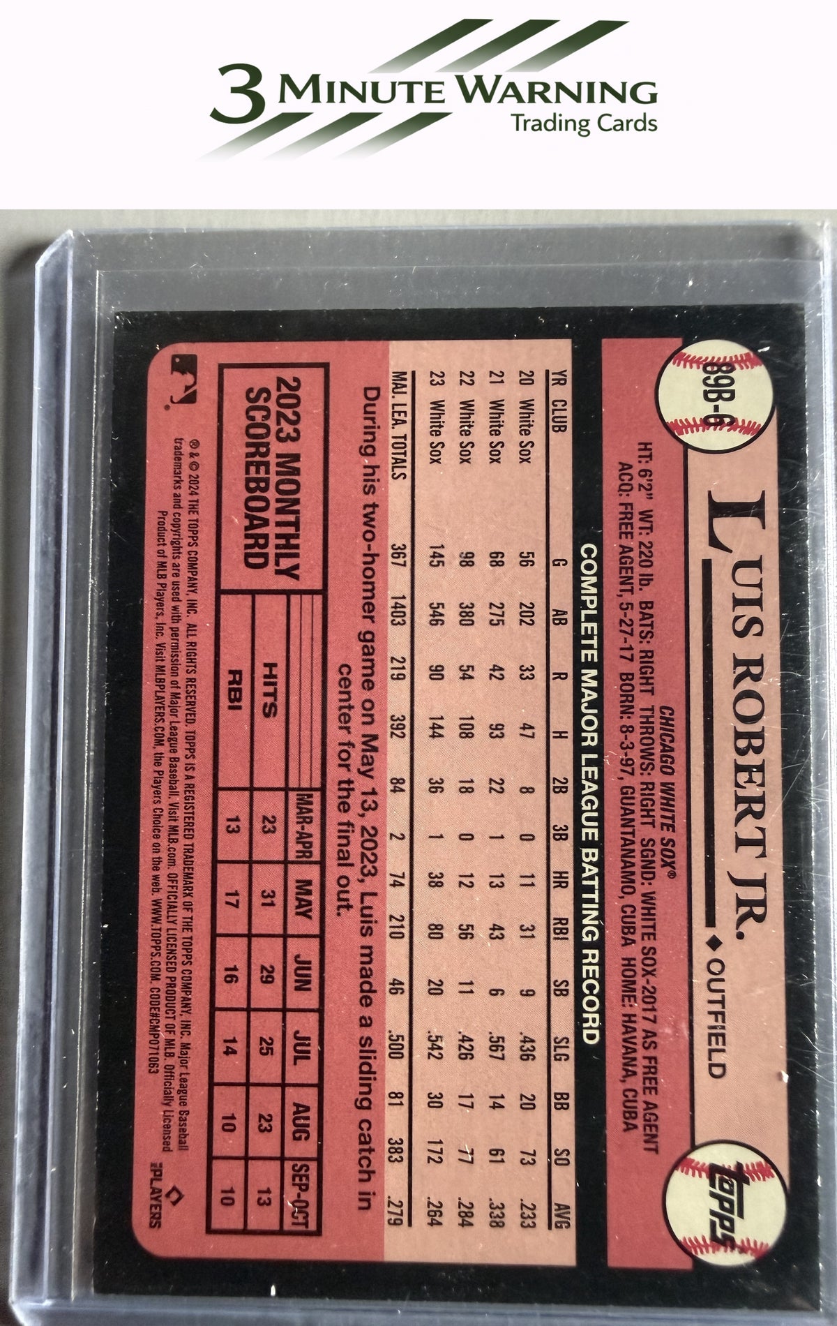 2024 Topps #89B-6 Luis Robert Jr. 1989 Topps Baseball 35th Anniversary