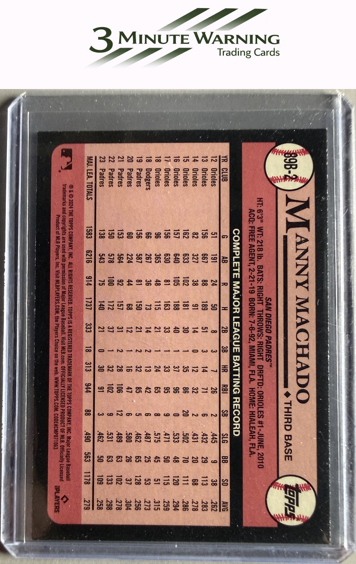 2024 Topps #89B-2 Manny Machado 1989 Topps Baseball 35th Anniversary