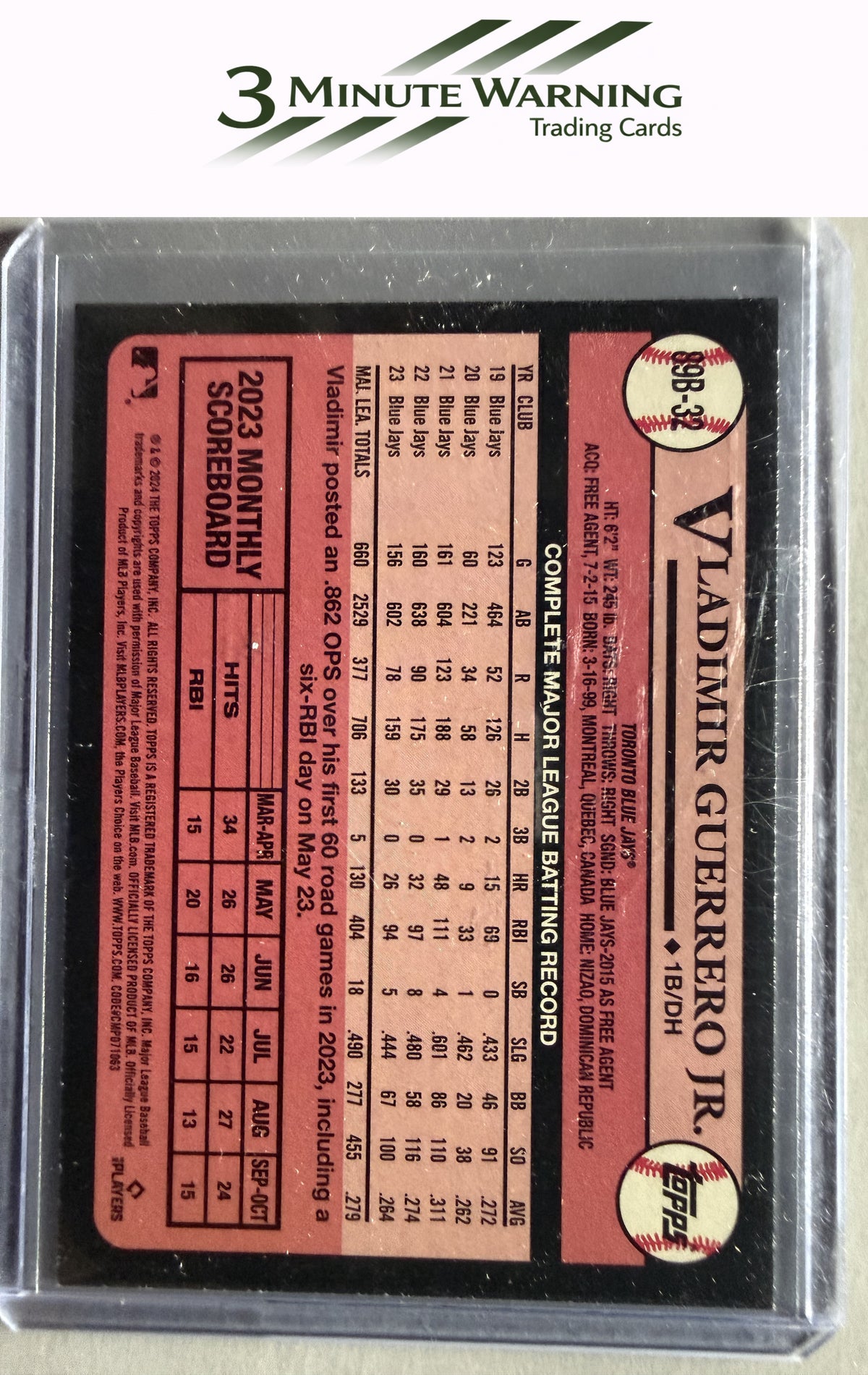 2024 Topps #89B-32 Vladimir Guerrero Jr. 1989 Topps Baseball 35th Anniversary