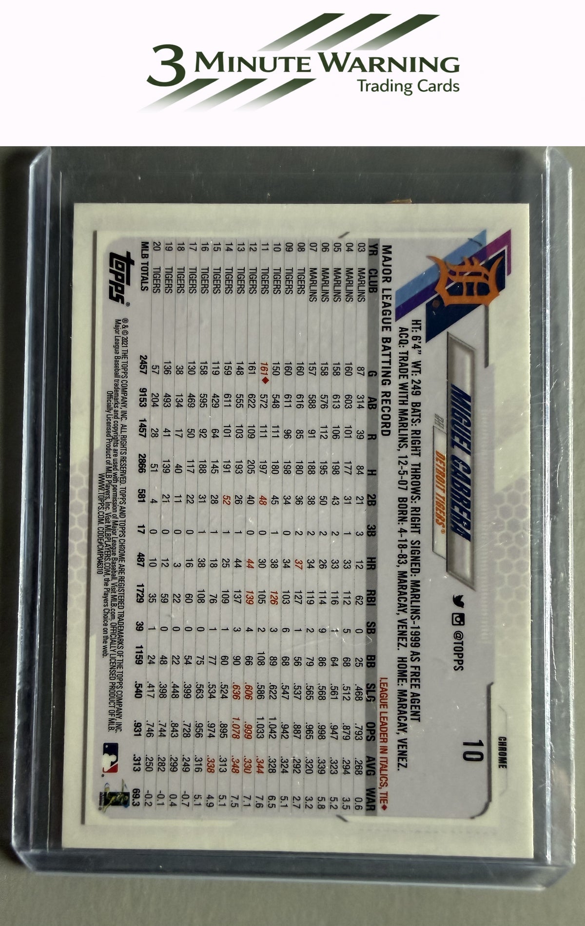 2021 Topps Chrome #10 Miguel Cabrera
