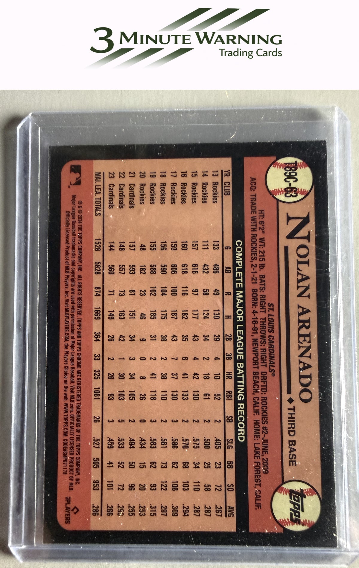 2024 Topps #T89C-63 Nolan Arenado 1989 Topps Baseball 35th Anniversary Chrome