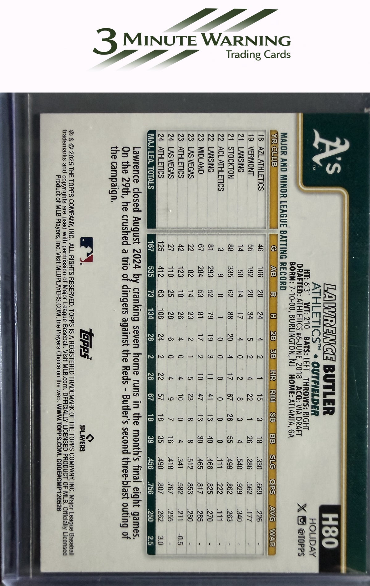 2025 Topps Holiday #H80 Lawrence Butler