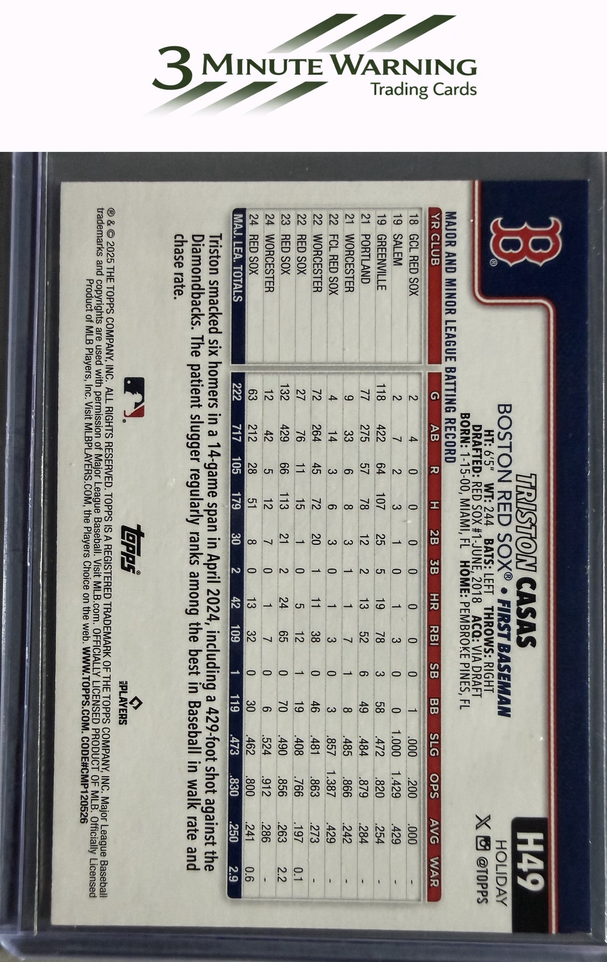 2025 Topps Holiday #H49 Triston Casas