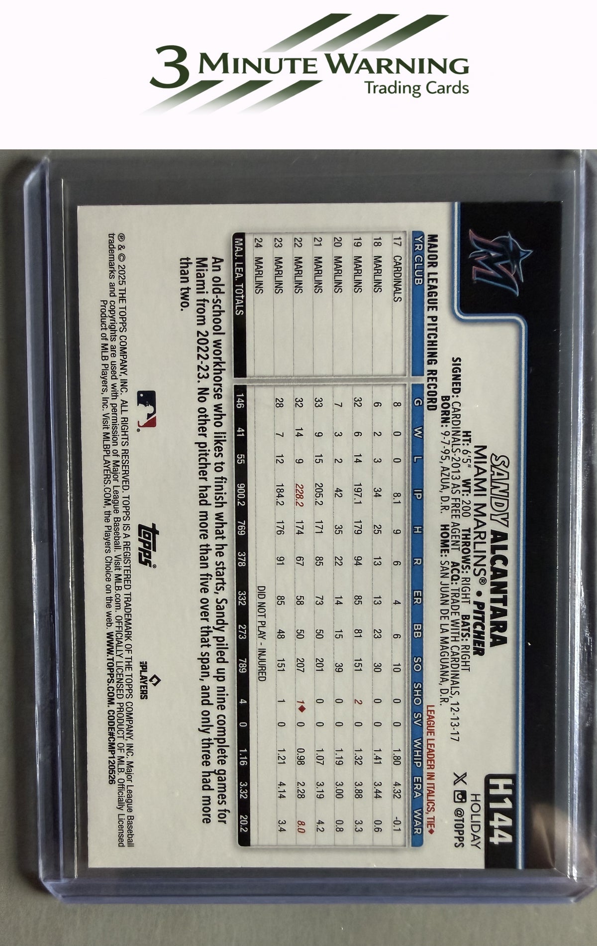 2025 Topps Holiday #H144 Sandy Alcantara