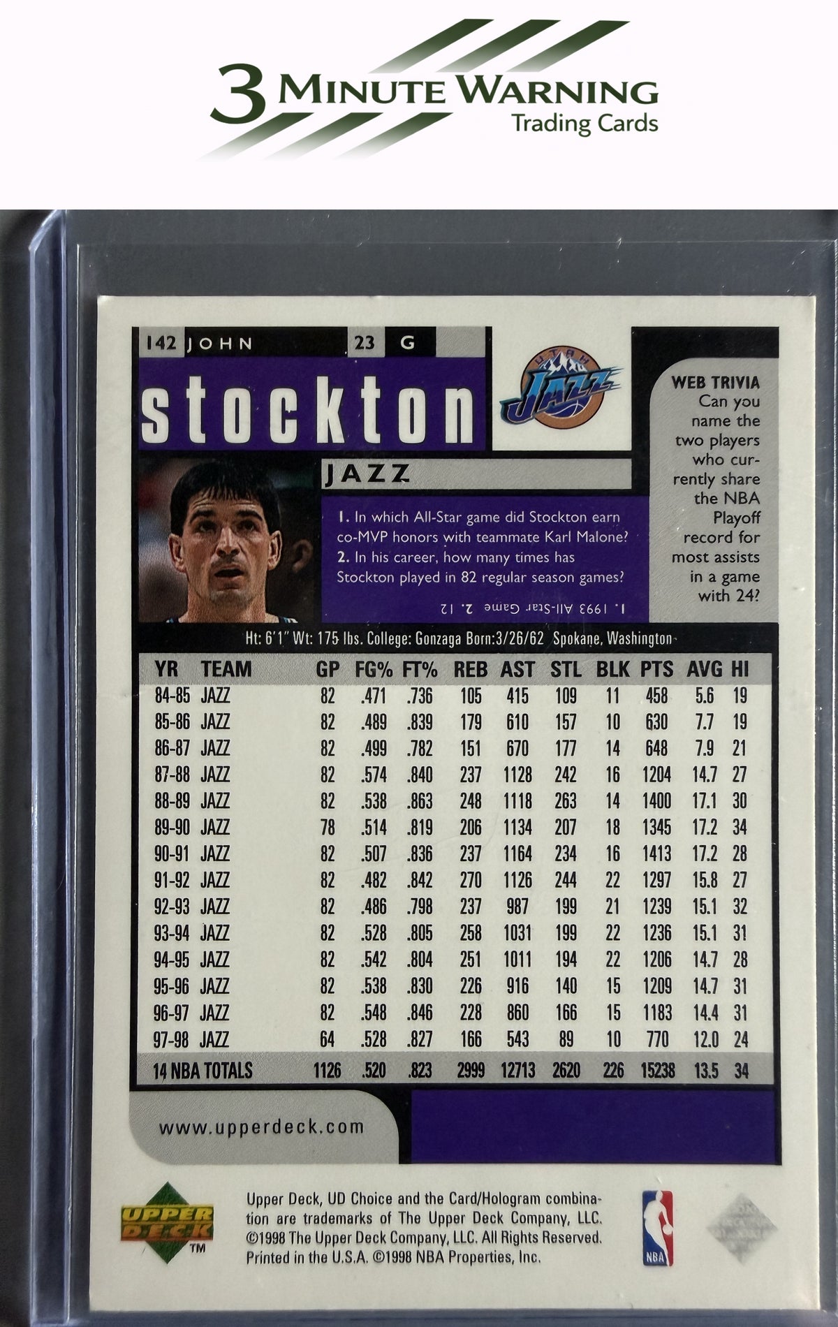 1998-99 UD Choice Preview #142 John Stockton
