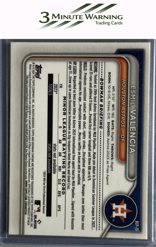 2024 Bowman #BCP-75 Esmil Valencia Chrome Prospects