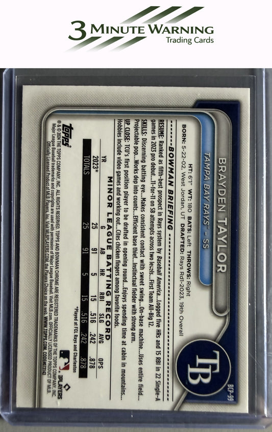 2024 Bowman #BCP-99 Brayden Taylor Chrome Prospects