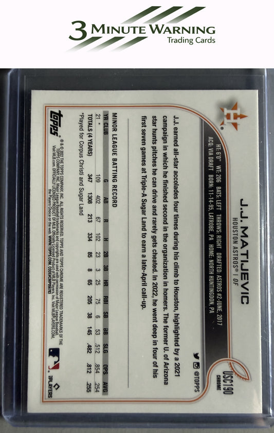 2022 Topps Chrome Update #USC190 J.J. Matijevic Purple Refractor