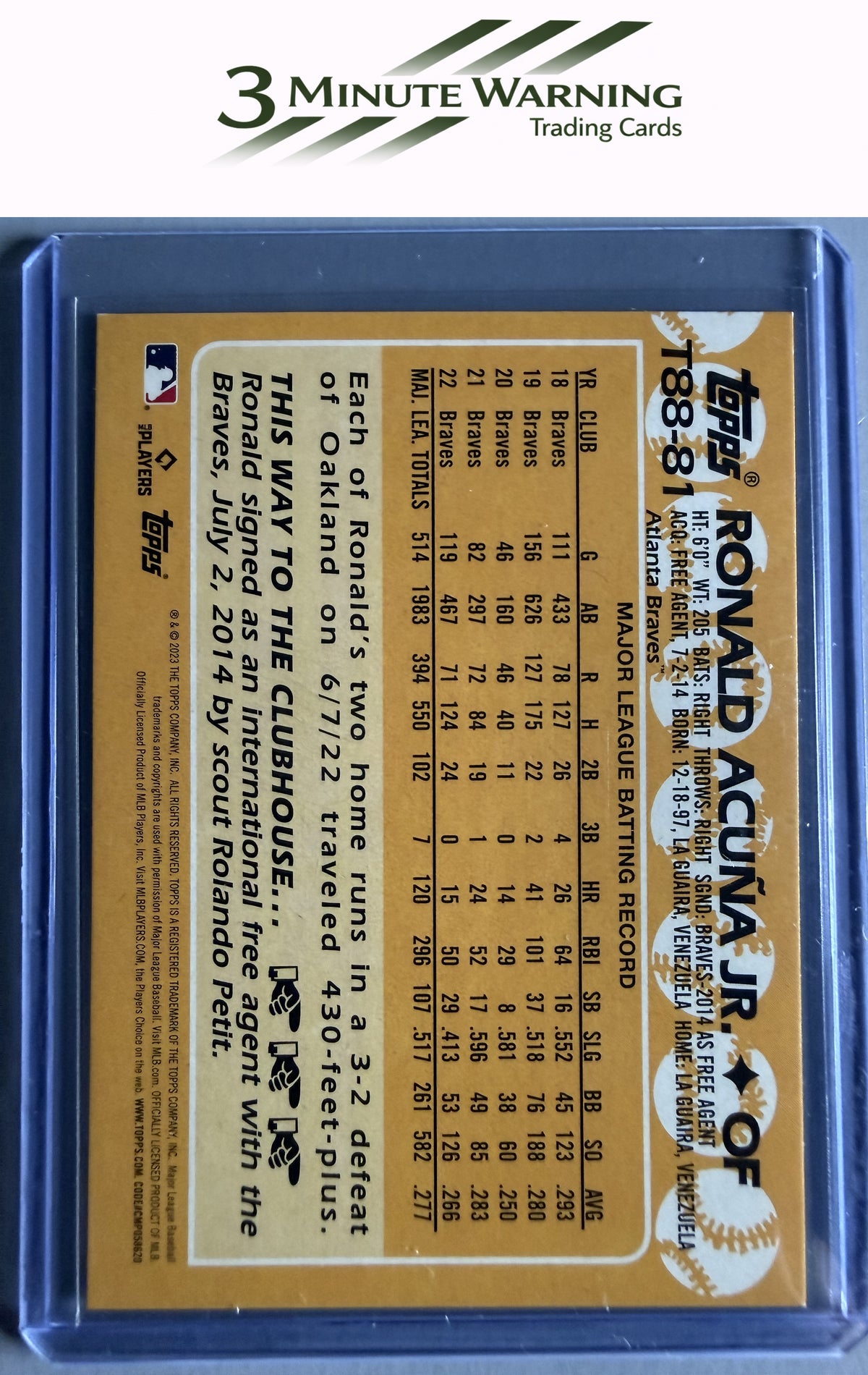 2023 Topps #T88-81 Ronald Acuña Jr. 1988 Topps Baseball