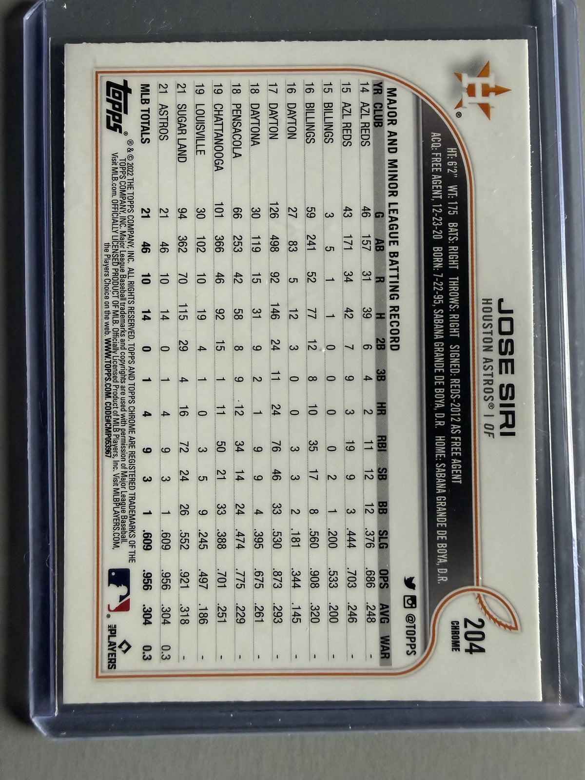 2022 Topps Chrome #204 Jose Siri