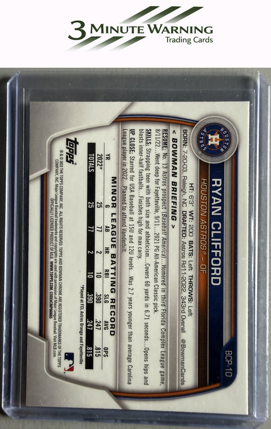 2023 Bowman #BCP-10 Ryan Clifford Chrome Prospects