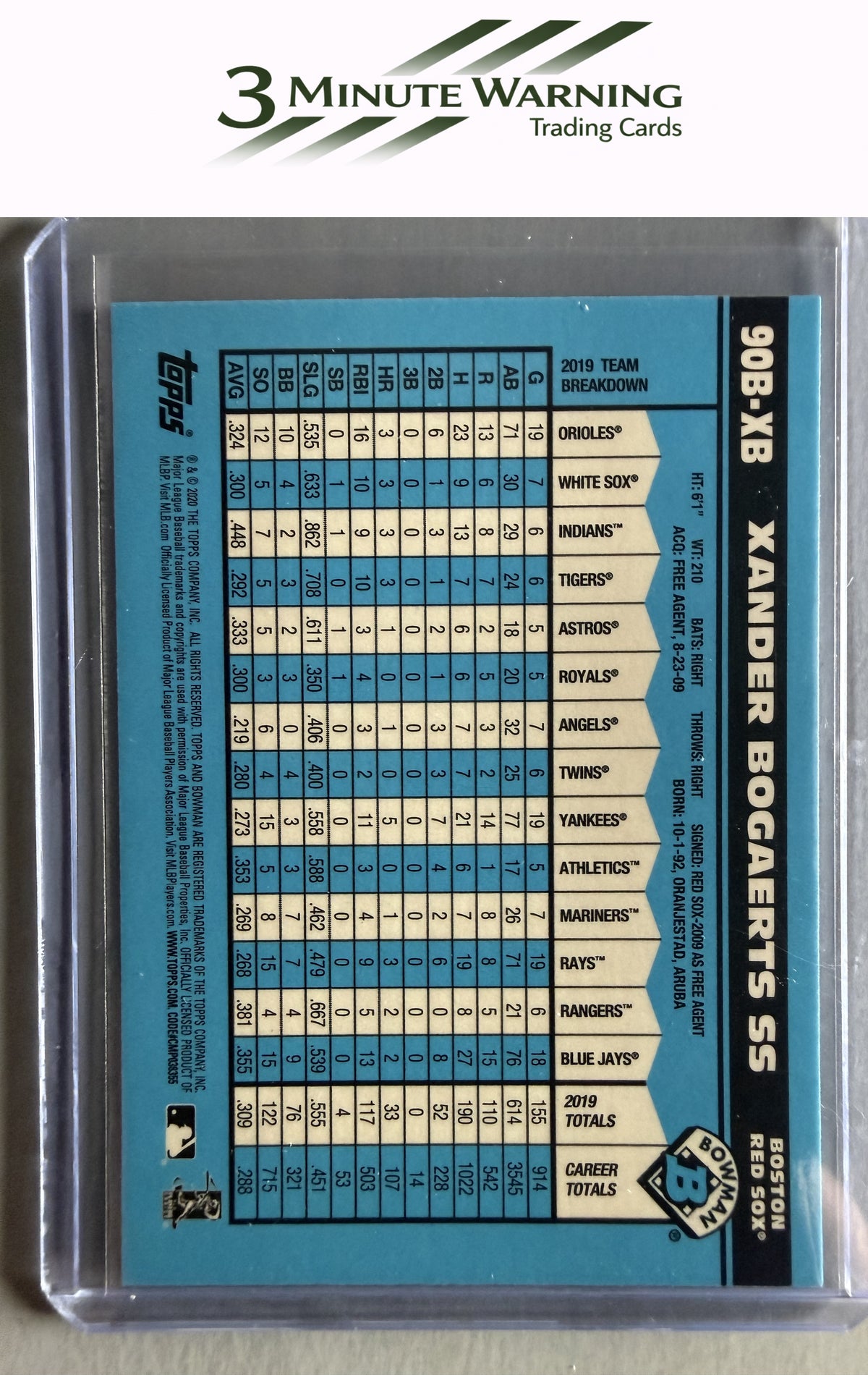 2020 Bowman #90B-XB Xander Bogaerts 1990 Bowman