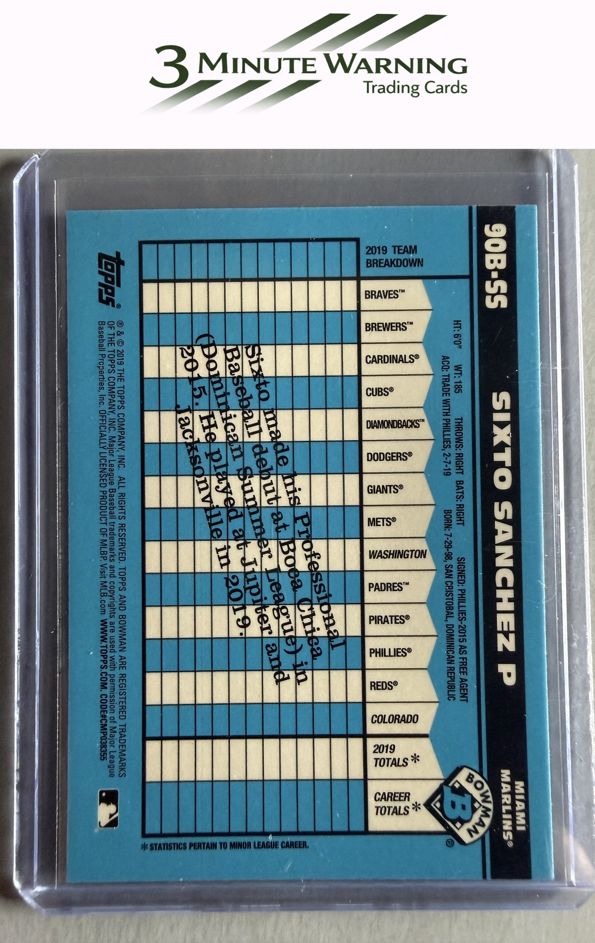 2020 Bowman #90B-SS Sixto Sanchez 1990 Bowman