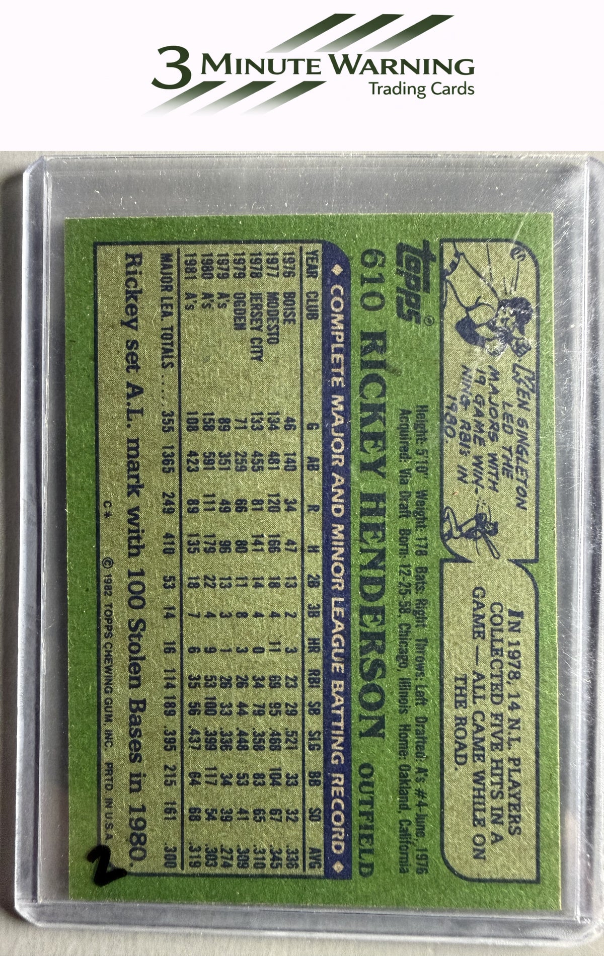 1982 Topps #610 Rickey Henderson