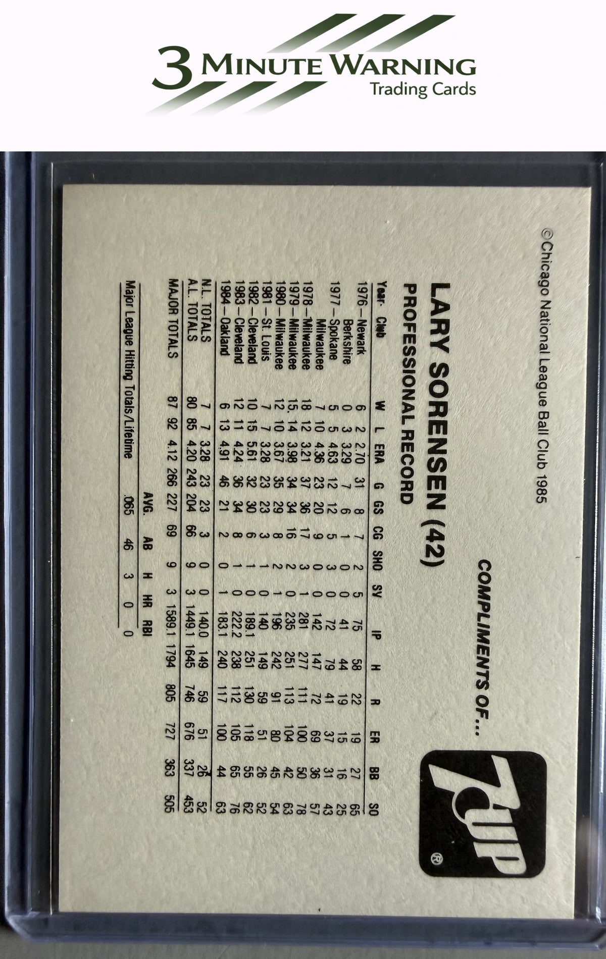 1985 7-Up Chicago Cubs SGA #NNO Lary Sorensen