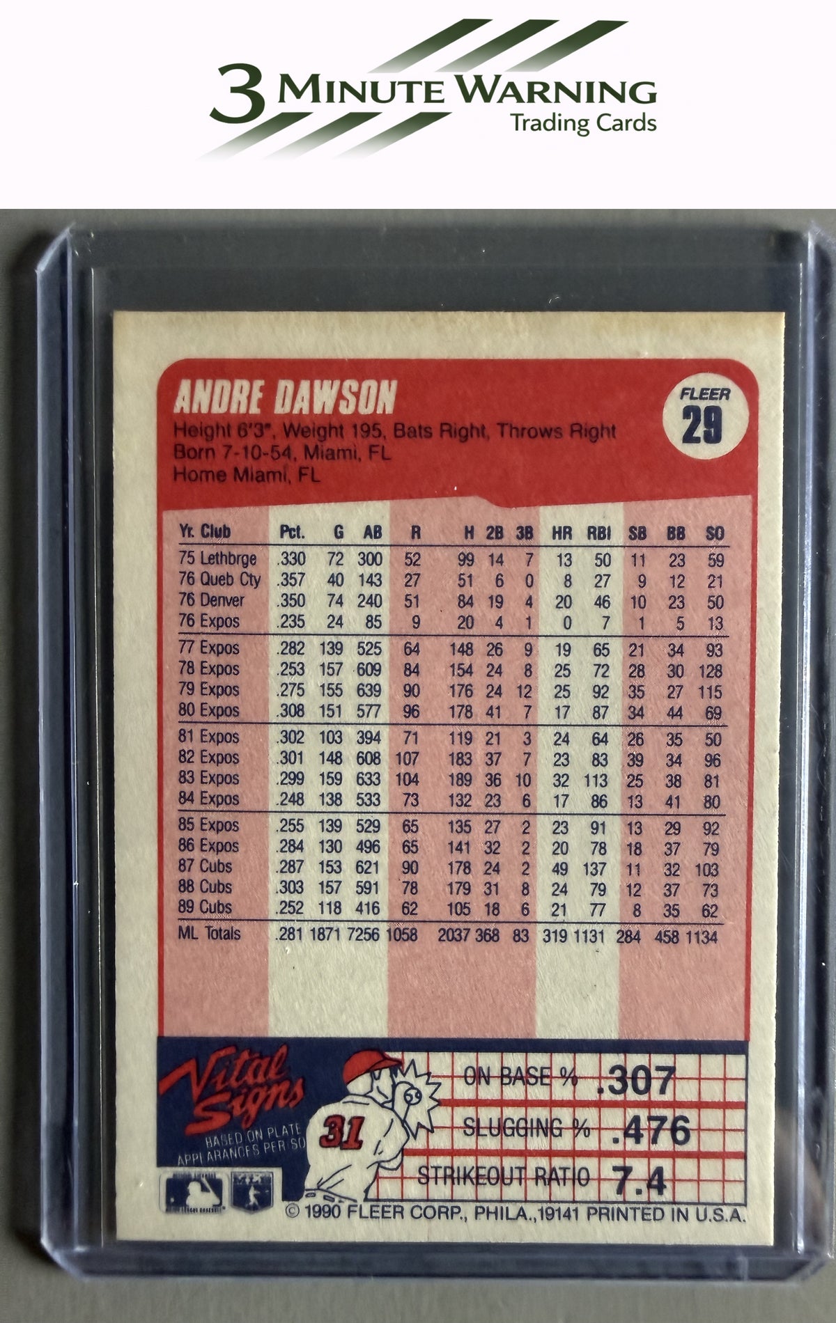 1990 Fleer #29 Andre Dawson